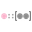 32x32